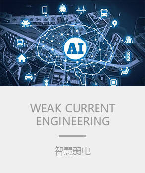 智能樓宇，樓宇自控系統(tǒng)