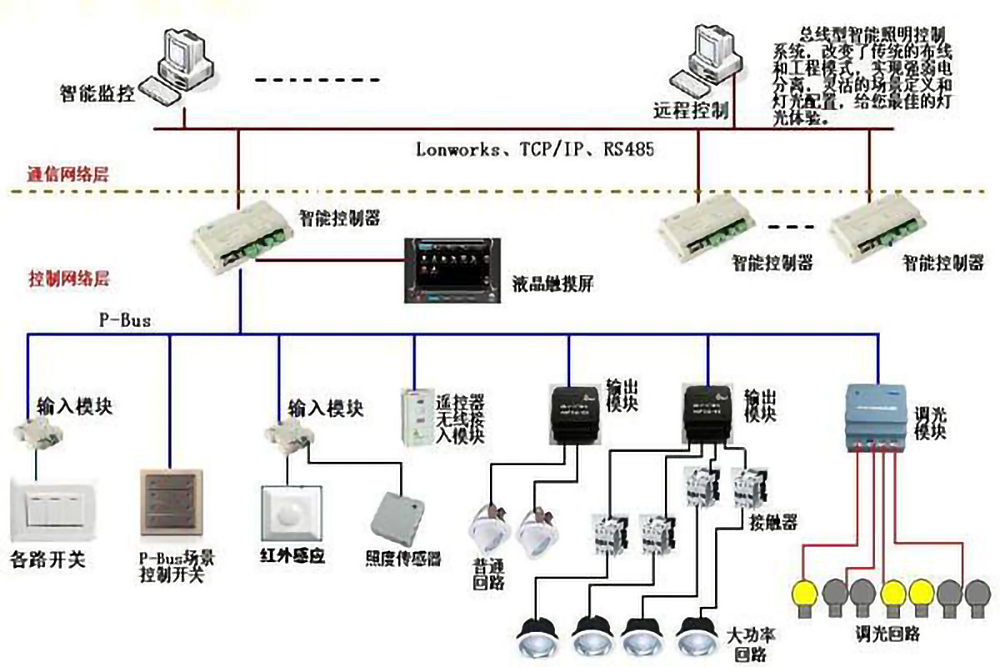 src_http___www.weijianhk.cn_uploads_allimg_20200328_1-20032Q5424E62.jpg&refer_http___www.sansint.jpg