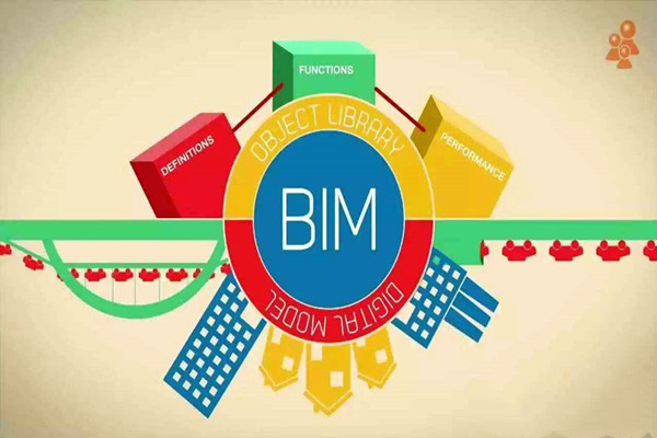 BIM在樓宇自動化項(xiàng)目中打破瓶頸的建議！
