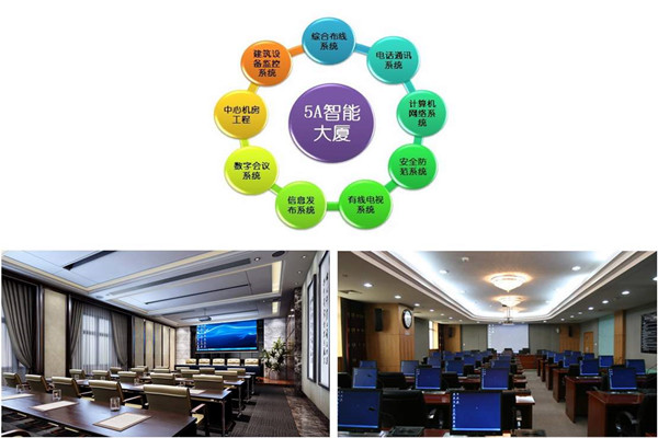 樓宇自控系統(tǒng)實施過程中應(yīng)該注意這些問題！
