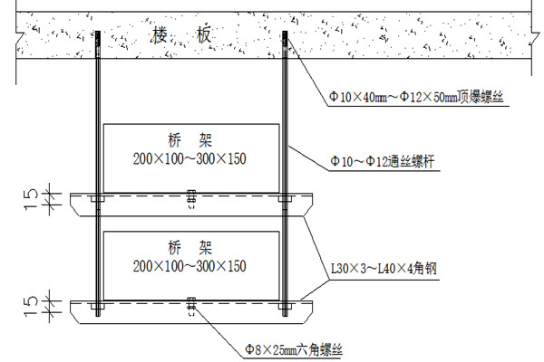 橋架安裝不合理會影響樓宇智能化的實現(xiàn)！(圖1)