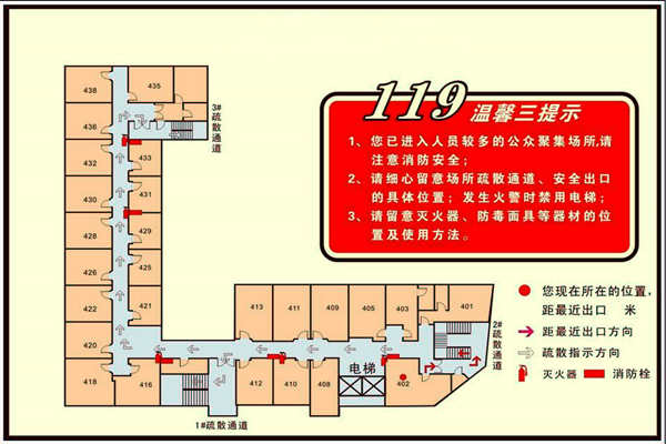 消防建設(shè)需要樓宇智能化！(圖1)