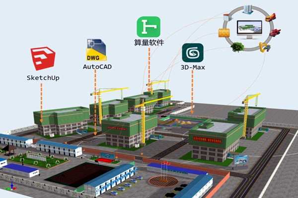 樓宇自控系統(tǒng)應(yīng)該成為企業(yè)標(biāo)配！(圖1)