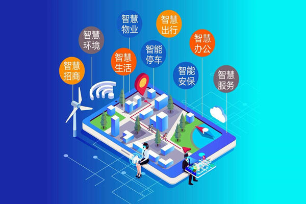 樓宇智能化數(shù)據(jù)集成策略的確定！(圖1)