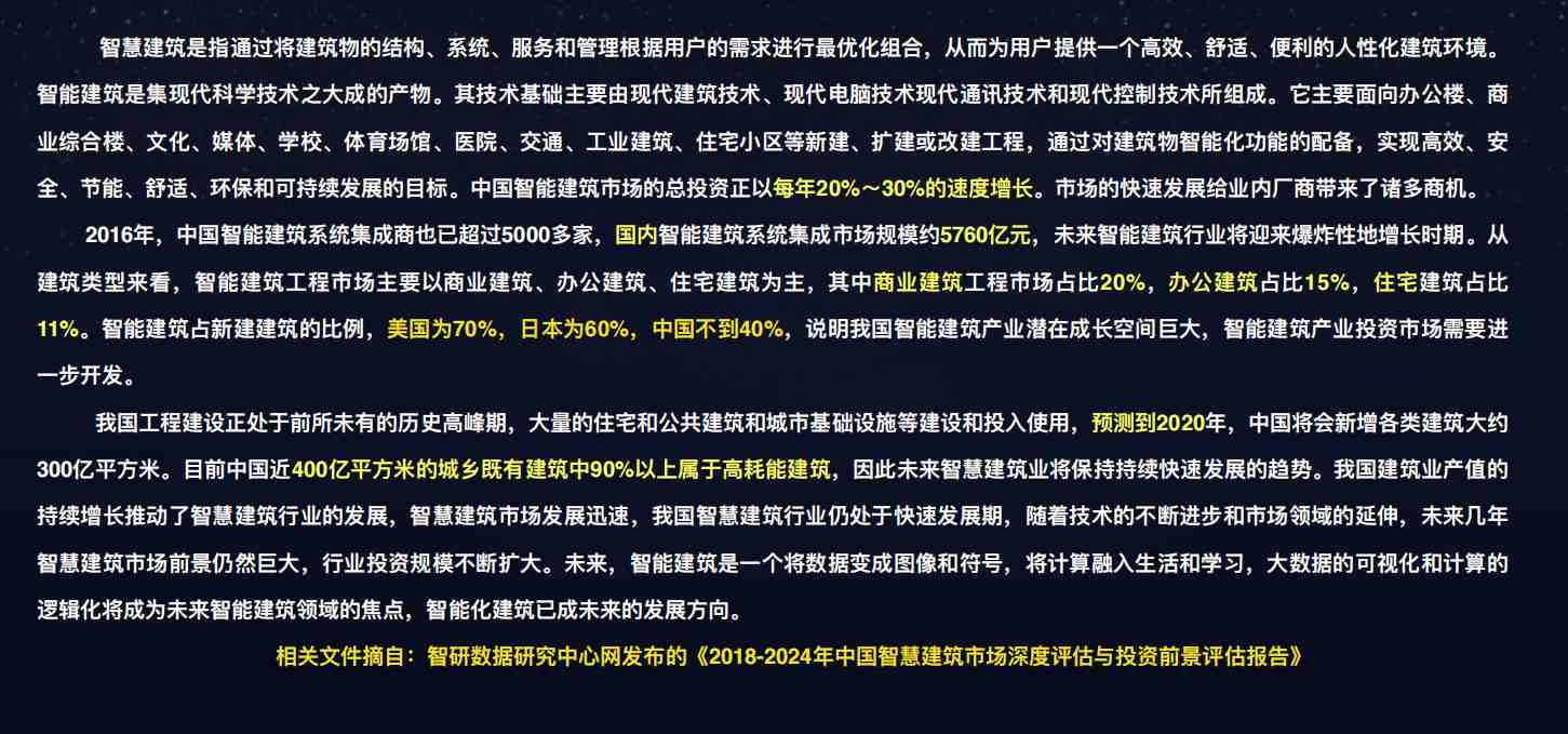 樓宇自控解決方案！(圖1)
